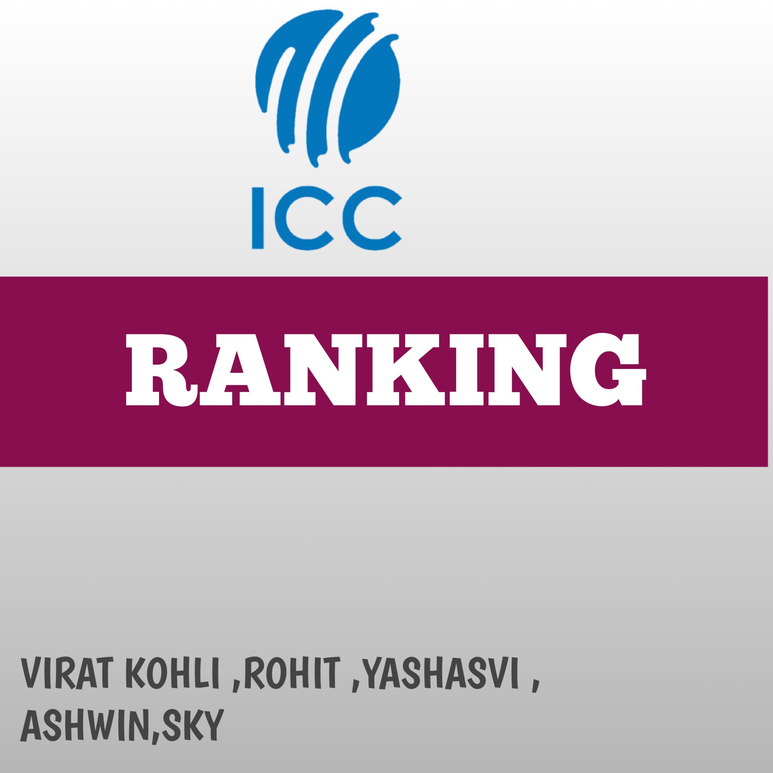 ICC Ranking